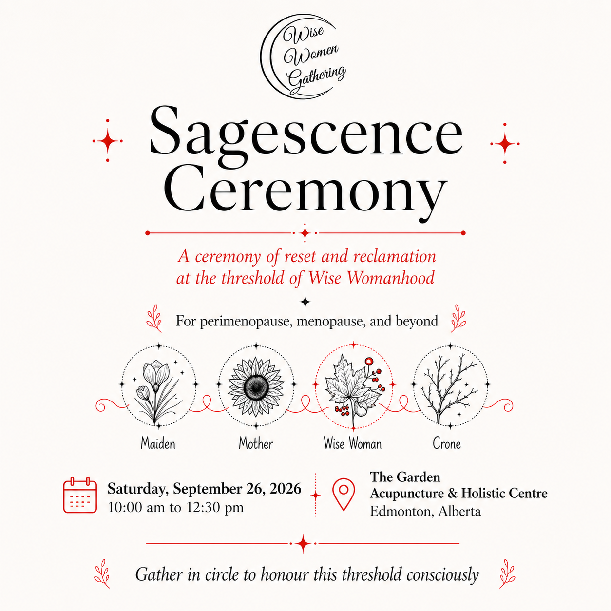 Four circular illustrations labelled Maiden, Mother, Wise Woman, and Crone connected by a red thread, representing the stages of the Divine Feminine spiral